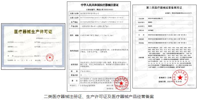 二類醫療器械注冊證、生產許可證及醫療器械產品經營備案